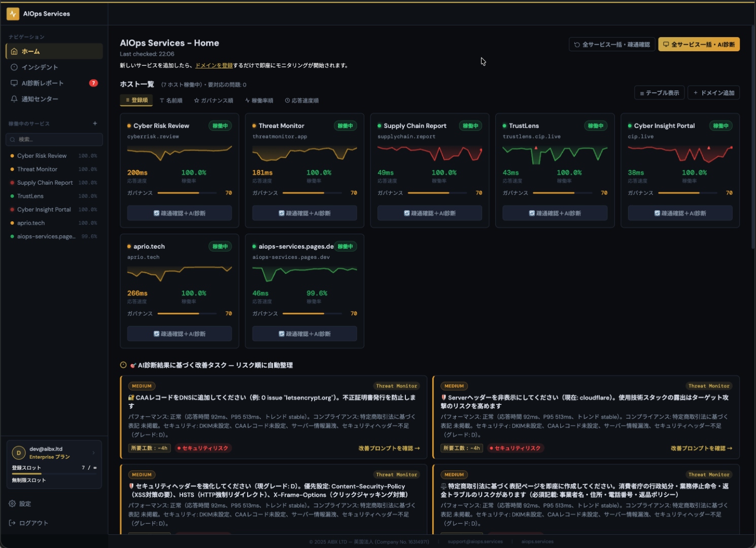 AIOps Live ダッシュボード